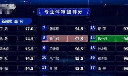 法拉赛人手机在线观看,畅享科技魅力，解锁智能生活新篇章